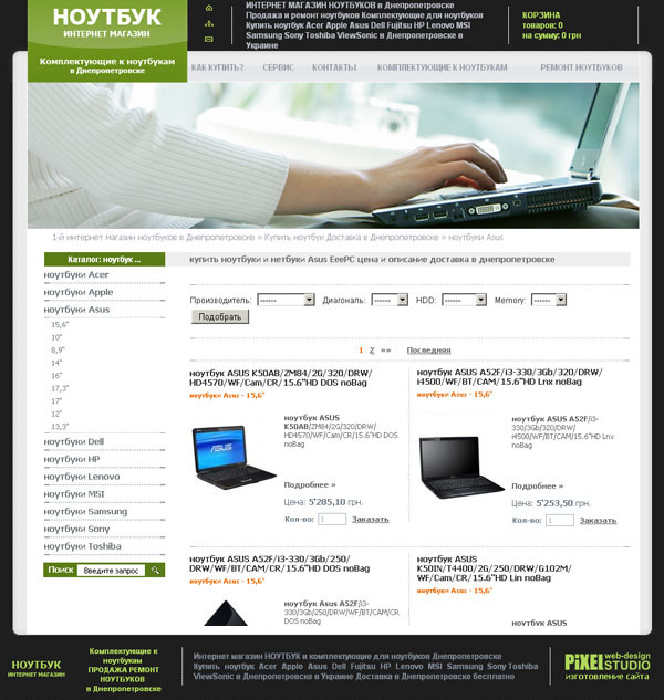 ��������  �������� �������� �������.